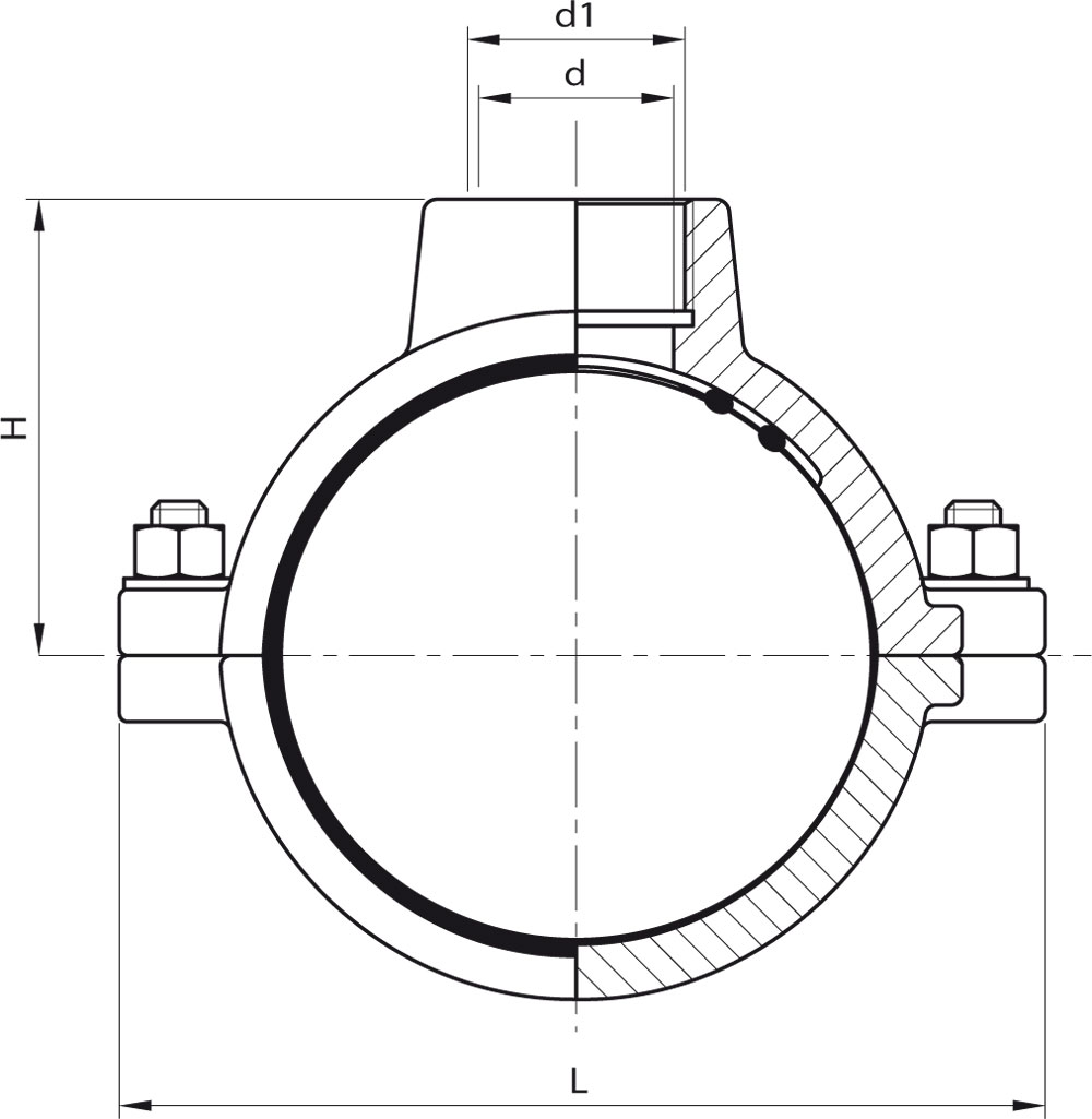 collari di presa per tubi in pe e pvc 2